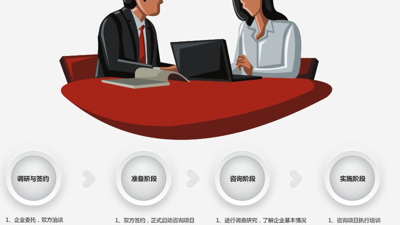 本地体系认证咨询机构推荐